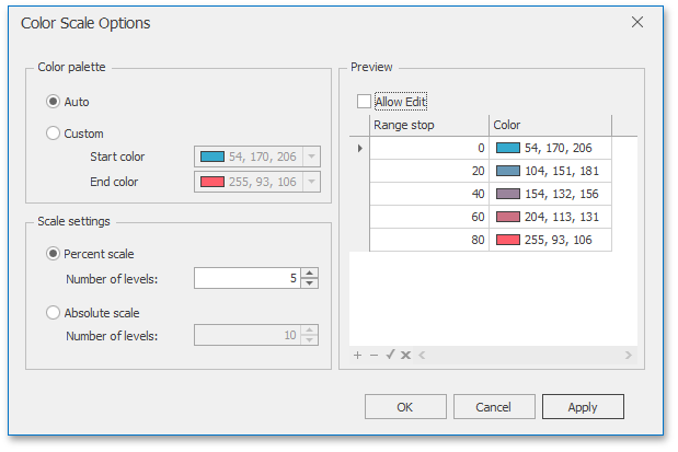 BubbleMapWin_ColorScaleOptionsDialog