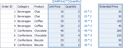 CalculatedFields_UnderlyingLevelCalculation