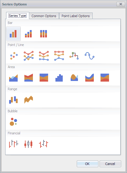 Charts_SeriesOptionsDialog