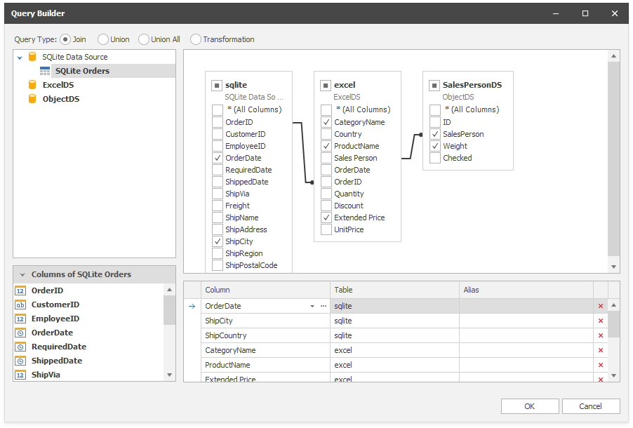 Data-Federation-Query-Builder