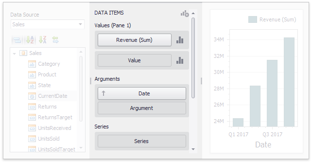 DataItemPane