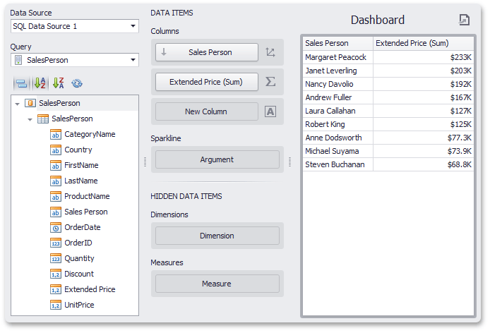 ParameterExpressionTutorial_SampleGrid