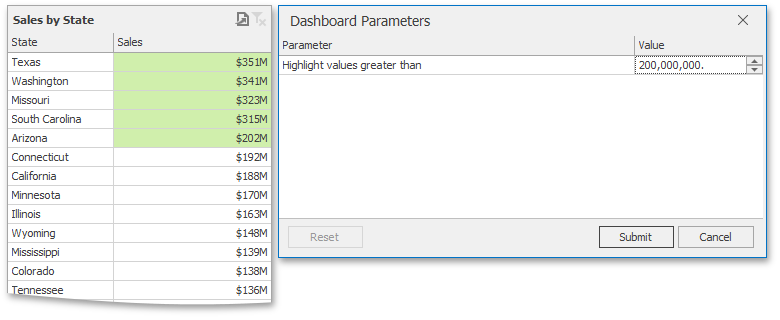 Parameters_Overview