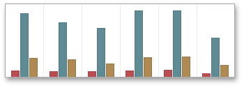 RangeFilter_BarSeries