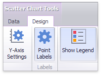 ScatterChart_PointLabelsRibbon