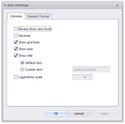 ScatterChart_YAxisSettings