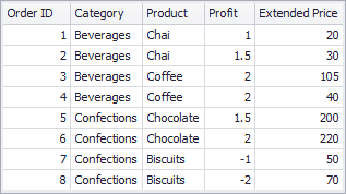 SummaryCalcField_UnderlyingData