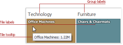 Treemap_LabelTooltipExample