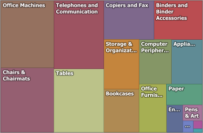 Treemap_Squarified