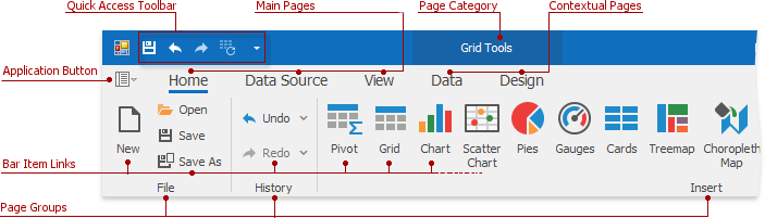 UserInterface_RibbonDashboard