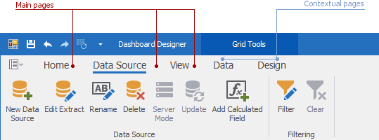 UserInterface_RibbonPagesDashboard