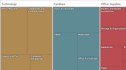 TreeMap